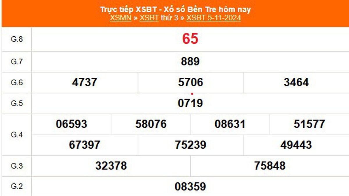 XSBT 11/5 - 今天槟椥彩票结果 2024 年 11 月 5 日